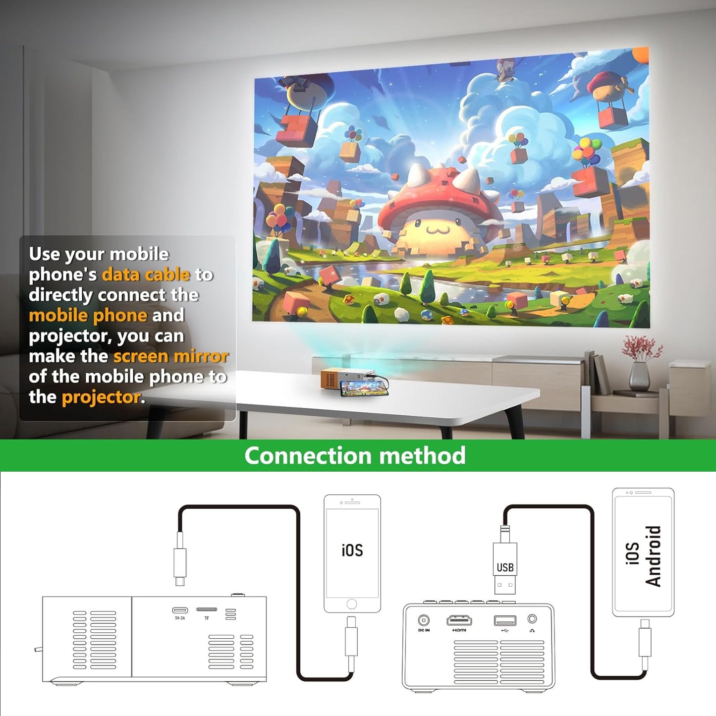 Cadeau Hub Spotlight HD Projector